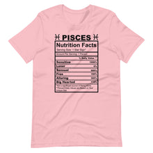 Load image into Gallery viewer, Pisces Nutrition Facts
