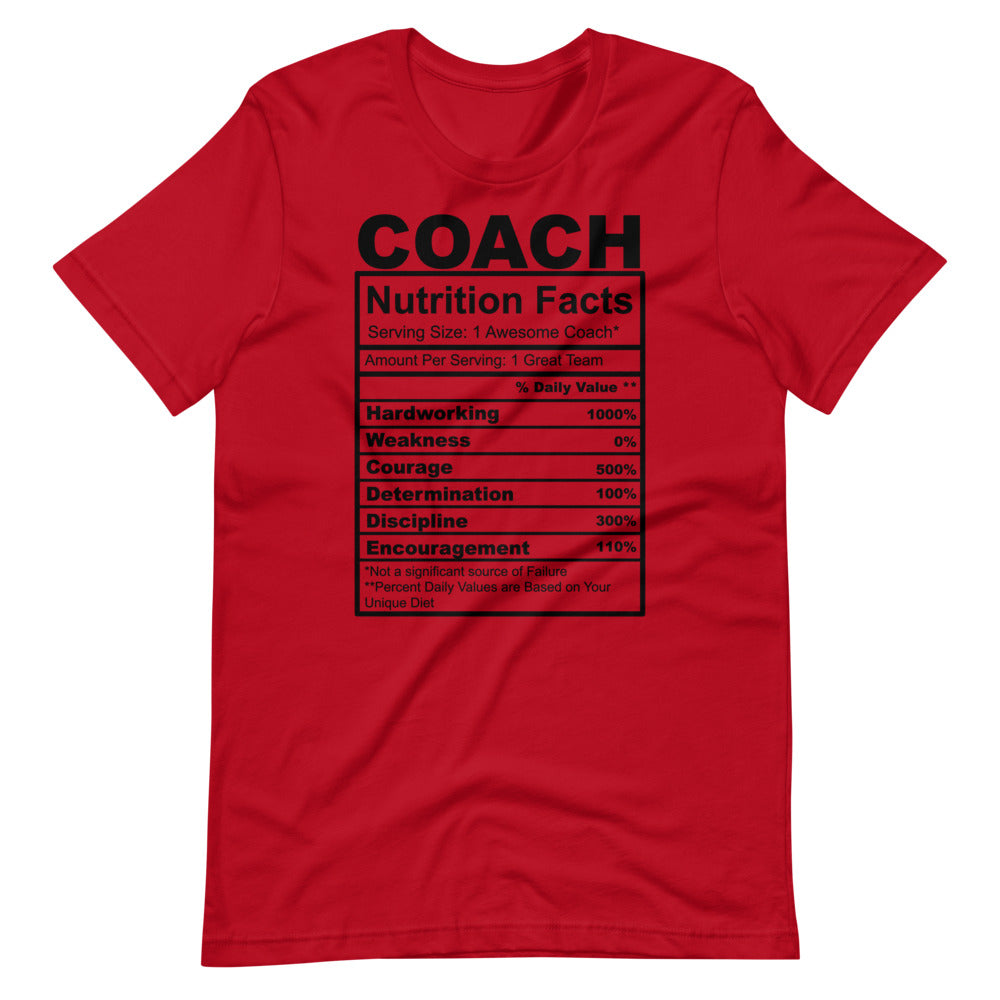 Coach Facts